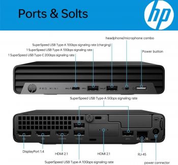 Pro 400 G9 Mini PC Desktop Computer, Intel CPU, 16GB DDR5 RAM, 256GB PCIe SSD, Triple 4K Display Support, USB-C, Ultra-Q