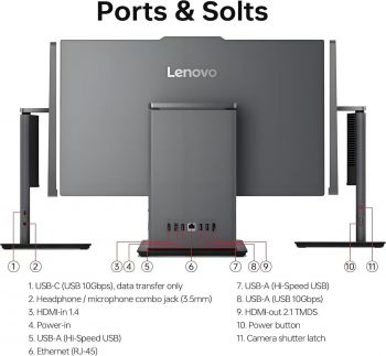 Lenovo 23.8" FHD All-in-One Desktop Computer for Home & Business, Intel N100 (up to 3.4 GHz), 32GB RAM, 1TB SSD