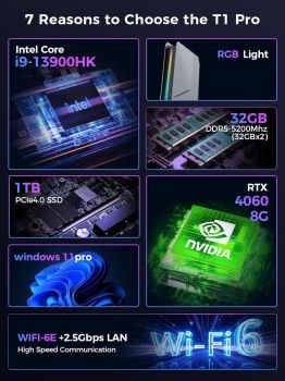 Mini Gaming PC Core i9-13900HK/RTX4060 8G GDDR6,Mini Gaming Computer 64GB RAM DDR5-5200,2TB PCIe4.0 SSD,Adjustable RGB 