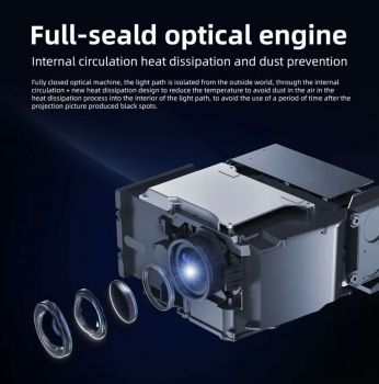 High-Quality LCD 1080P Projector 1000ANSI 4K 8K Video Support Auto Focus Keystone HD USB for Home/Movie/Office/Classroom